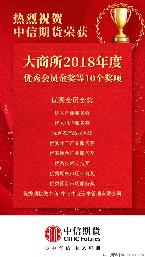 中信期货荣获大连郑州交易所2018年度优秀会员等30多个奖项 第2张