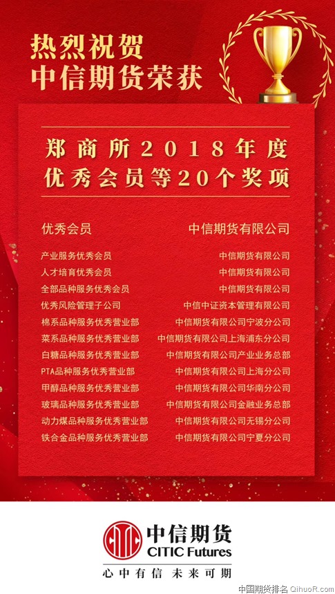 中信期货荣获大连郑州交易所2018年度优秀会员等30多个奖项 第1张